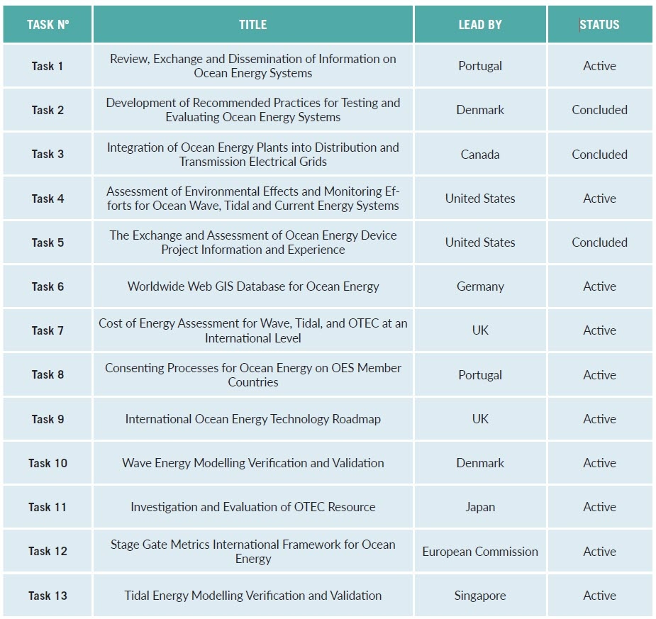 18040-table-3.jpg